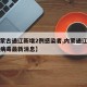【内蒙古通辽新增2例感染者,内蒙通辽新型冠状病毒最新消息】