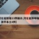 【河北省新增23例确诊,河北省新增确诊24例 其中本土8例】