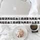 中风险取消风险区由三类调整为两类/中风险取消风险区由三类调整为两类什么意思