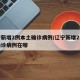 辽宁新增2例本土确诊病例/辽宁新增2例本土确诊病例在哪