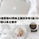 31省新增42例本土确诊分布3省/31省新增12本土确诊
