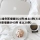 31省份新增确诊21例:本土1例(31省份新增确诊43例 本土28例)
