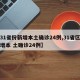 【31省份新增本土确诊24例,31省区市新增本 土确诊24例】