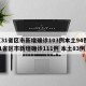 【31省区市新增确诊103例本土94例,31省区市新增确诊111例 本土83例】