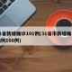31省新增确诊101例(31省市新增确诊病例108例)