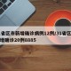 31省区市新增确诊病例12例/31省区市新增确诊20例8885