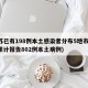 江苏已有198例本土感染者分布5地市(江苏累计报告802例本土病例)