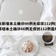 山东新增本土确诊66例无症状112例(山东新增本土确诊66例无症状112例是哪里的)
