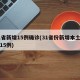 31省新增15例确诊(31省份新增本土确诊15例)