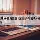 宝马x6费用及图片(2015年宝马x5费用)