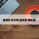 最新冠状疫情(最新新冠疫情)