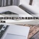 美国新冠肺炎超726万例/美国新冠肺炎超671万例