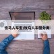 牧马人车型/牧马人车型分类