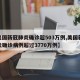【美国新冠肺炎确诊超503万例,美国新冠肺炎确诊病例超过3770万例】