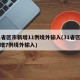31省区市新增11例境外输入(31省区市新增7例境外输入)