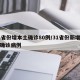 31省份增本土确诊80例/31省份新增本土确诊病例
