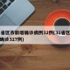 31省区市新增确诊病例32例(31省区新增确诊327例)