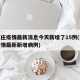石家庄疫情最新消息今天新增了15例(石家庄疫情最新新增病例)