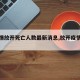 【疫情放开死亡人数最新消息,放开疫情管控】