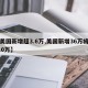 【美国新增超3.6万,美国新增36万将达110万】