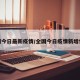 全国今日最新疫情/全国今日疫情新增情况