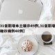 【31省新增本土确诊49例,31省新增本土确诊病例40例】