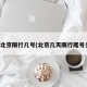 在天北京限行几号(北京几天限行尾号多少)