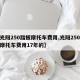 【光阳250踏板摩托车费用,光阳250踏板摩托车费用17年的】