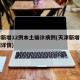 天津新增12例本土确诊病例(天津新增确诊病例详情)