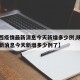 【陕西疫情最新消息今天新增多少例,陕西疫情最新消息今天新增多少例了】