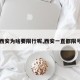 【西安为啥要限行呢,西安一直都限号吗】