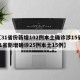 【31省份新增102例本土确诊涉15省,31省新增确诊25例本土15例】