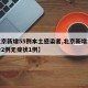 【北京新增55例本土感染者,北京新增本土确诊2例无症状1例】