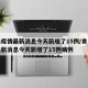 青岛疫情最新消息今天新增了15例/青岛疫情最新消息今天新增了15例病例