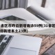 31省区市昨日新增确诊59例(31省区市昨日新增本土23例)