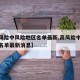 【高风险中风险地区名单最新,高风险中风险地区名单最新消息】