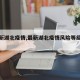 【最新湖北疫情,最新湖北疫情风险等级划分】