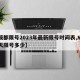 【成都限号2023年最新限号时间表,成都今天限号多少】