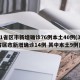 31省区市新增确诊76例本土40例(31省区市新增确诊14例 其中本土9例)