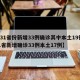 【31省份新增33例确诊其中本土19例,31省新增确诊33例本土17例】