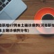 河南新增87例本土确诊病例(河南新增87例本土确诊病例分布)